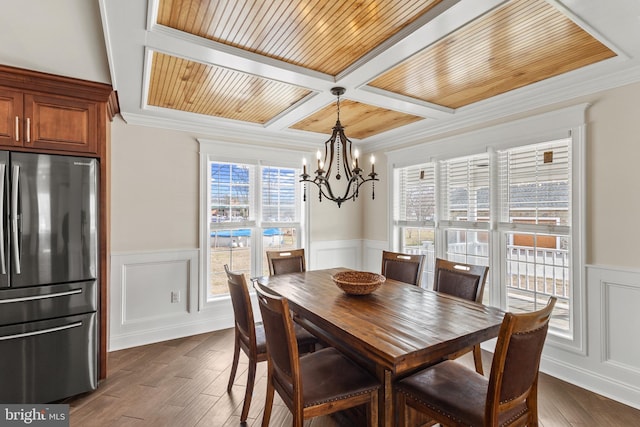 dining space featuring wooden ceiling, coffered ceiling, dark wood finished floors, and wainscoting