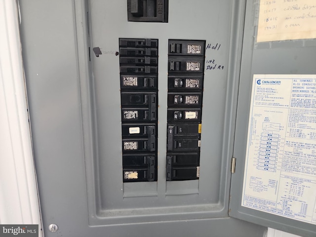 utilities featuring electric panel