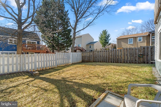 view of yard with a residential view and a fenced backyard