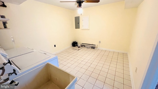 washroom with laundry area, electric panel, a ceiling fan, and washing machine and clothes dryer