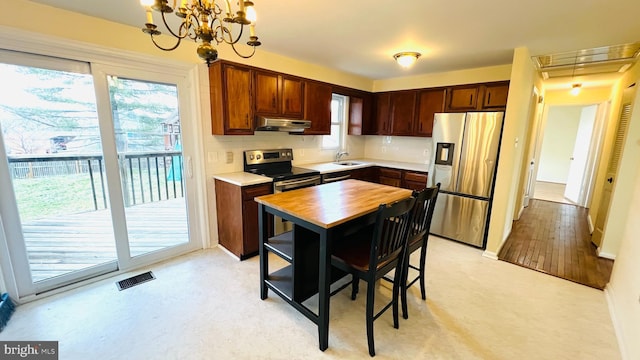 kitchen featuring visible vents, a sink, stainless steel appliances, under cabinet range hood, and backsplash