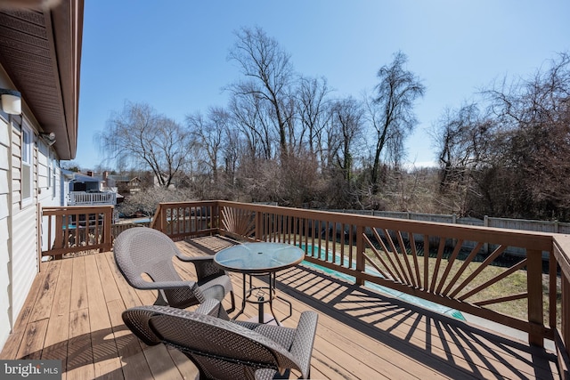 wooden deck with a fenced backyard and a swimming pool