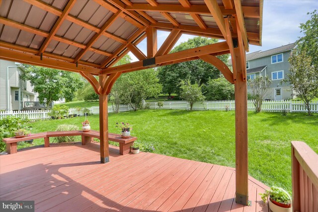 deck featuring a fenced backyard and a yard