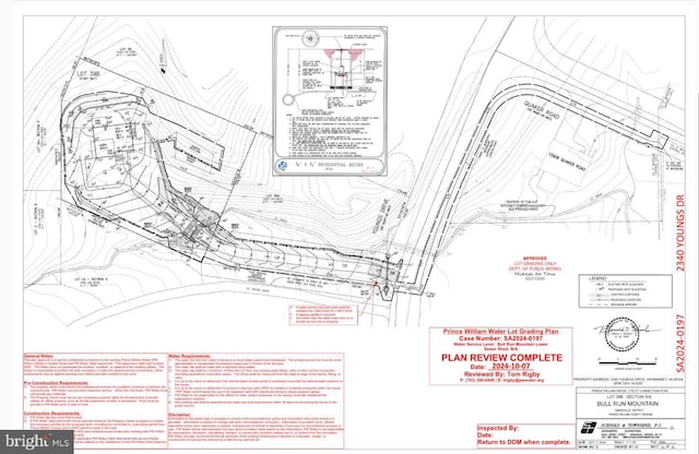 2340 Youngs Dr, Haymarket VA, 20169 land for sale