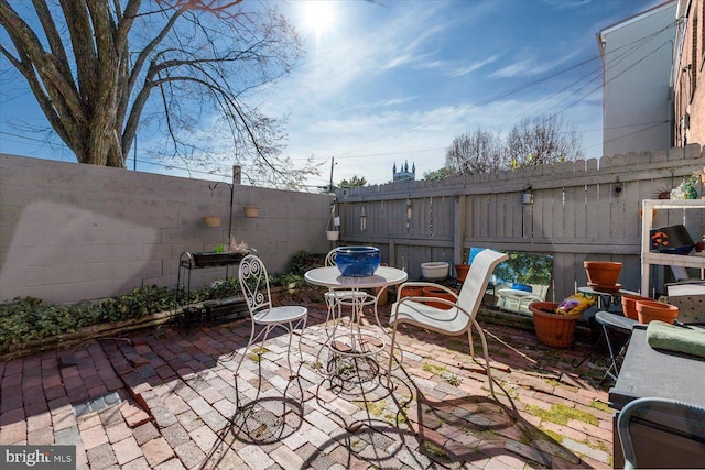 view of patio featuring a fenced backyard