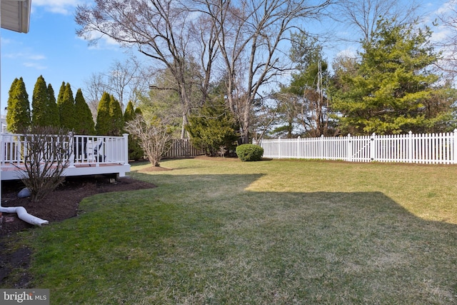 view of yard featuring a wooden deck and a fenced backyard