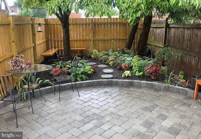 view of patio featuring a fenced backyard