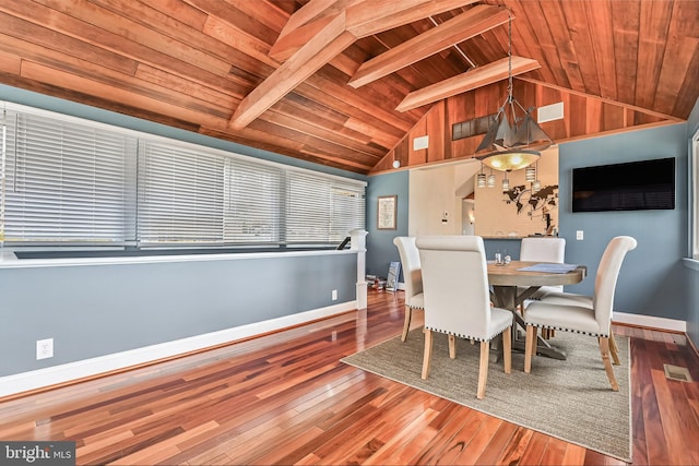 dining area with visible vents, baseboards, wood ceiling, lofted ceiling with beams, and wood-type flooring