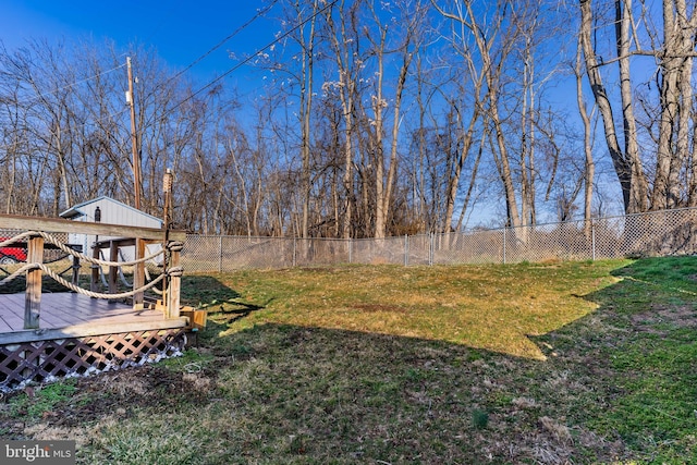 view of yard featuring a fenced backyard and a wooden deck