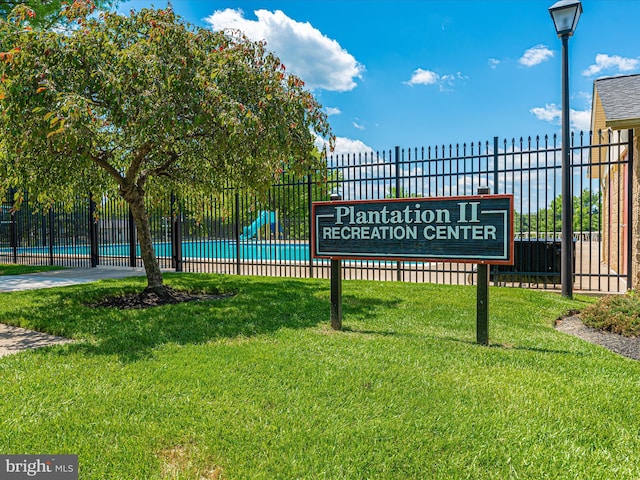 details with a swimming pool and fence