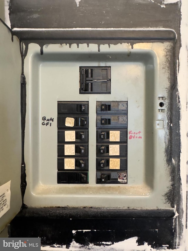 utility room with electric panel