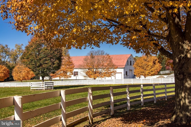 view of yard with a fenced front yard and a rural view