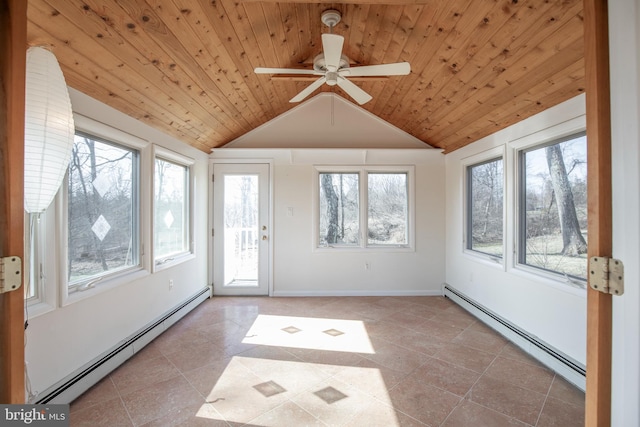 unfurnished sunroom with a baseboard heating unit, lofted ceiling, and wood ceiling