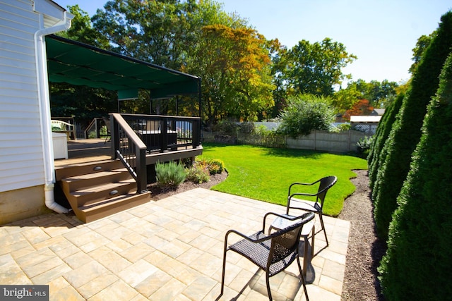 view of patio / terrace featuring a wooden deck and a fenced backyard