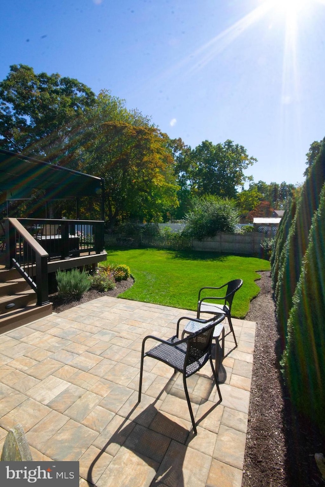 view of patio featuring a wooden deck and a fenced backyard