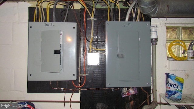 utility room with electric panel