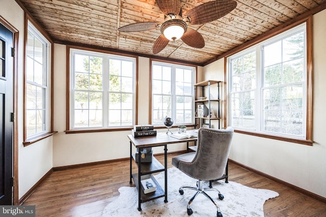 office with ceiling fan, wood ceiling, baseboards, and wood finished floors