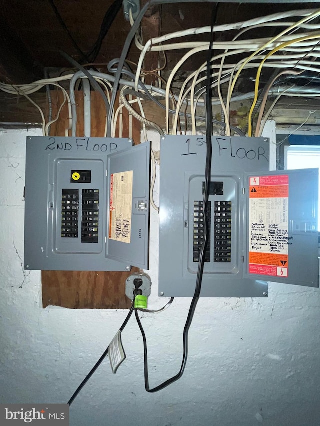 utility room featuring electric panel