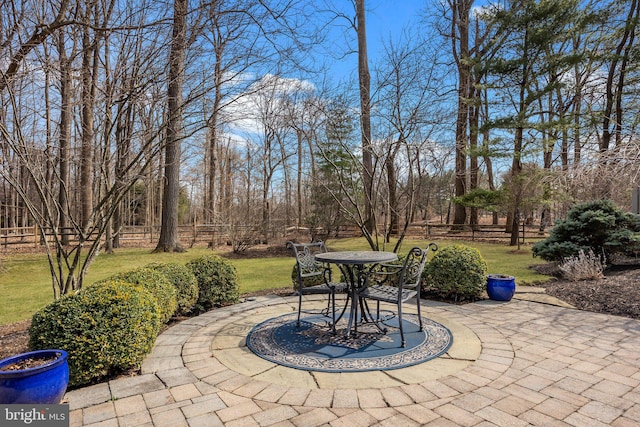 view of patio / terrace with fence