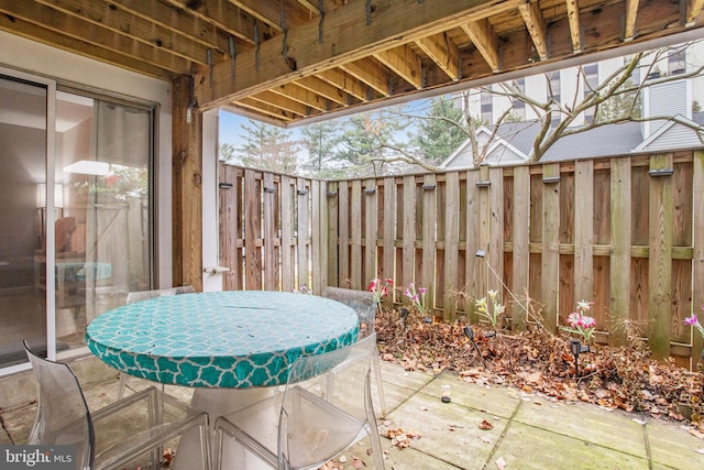 view of patio / terrace featuring a fenced backyard