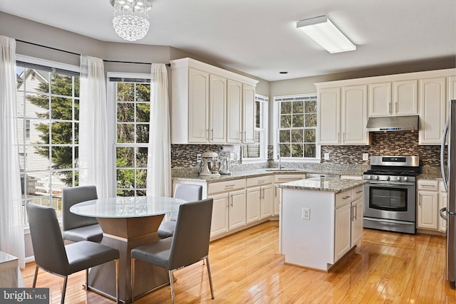 kitchen with light wood finished floors, decorative backsplash, under cabinet range hood, appliances with stainless steel finishes, and a center island