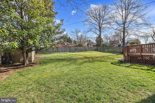 view of yard featuring a wooden deck and a fenced backyard