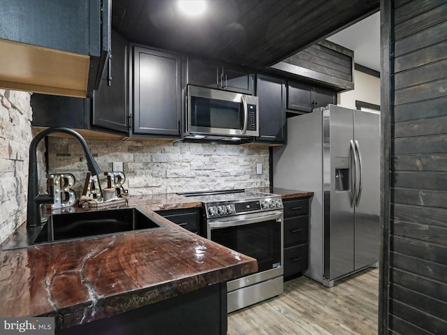 kitchen with a sink, light wood-style floors, tasteful backsplash, and stainless steel appliances