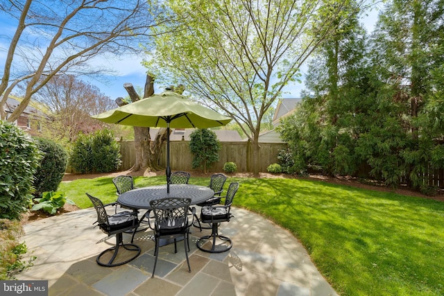view of patio featuring a fenced backyard and outdoor dining space