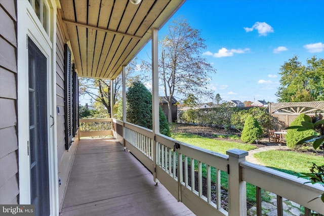 view of balcony