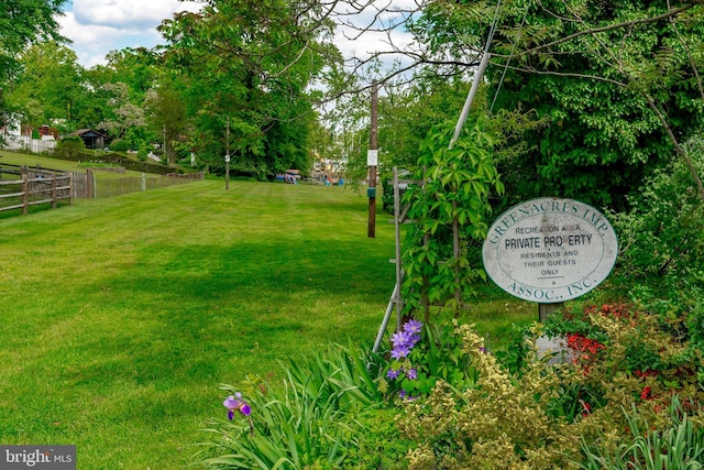 view of home's community featuring a yard and fence