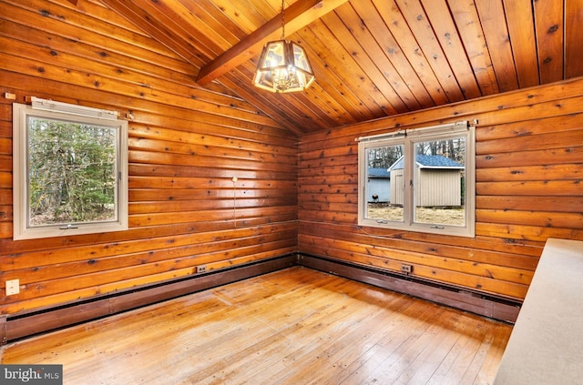 empty room with a sauna, wood-type flooring, lofted ceiling with beams, and wood ceiling