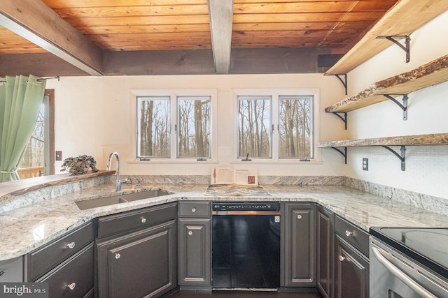 kitchen featuring dishwasher, open shelves, wooden ceiling, and a sink