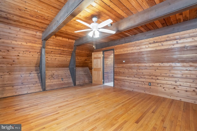 unfurnished room featuring wood walls, wood ceiling, beam ceiling, a ceiling fan, and wood-type flooring