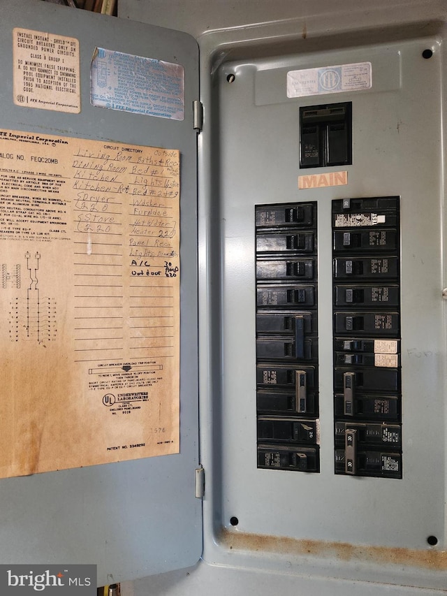 utilities featuring electric panel