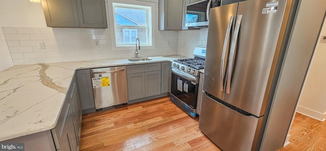 kitchen featuring light wood finished floors, gray cabinetry, decorative backsplash, a sink, and appliances with stainless steel finishes