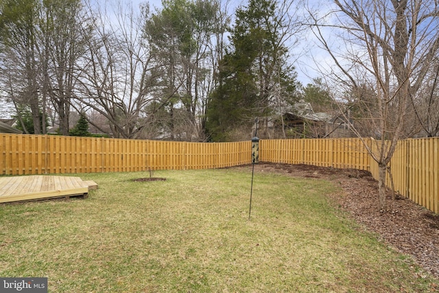 view of yard with a wooden deck and a fenced backyard