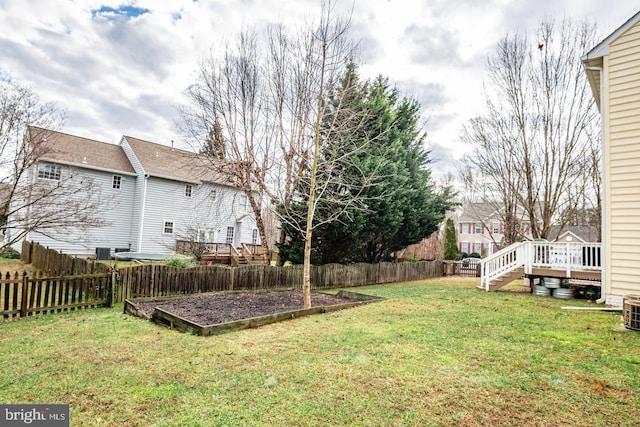 view of yard featuring a deck and a fenced backyard