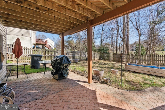 view of patio featuring a grill and a fenced backyard