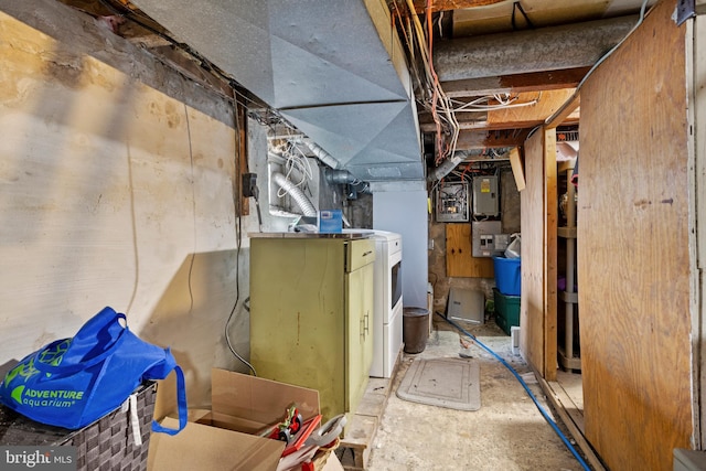 unfinished basement with electric panel