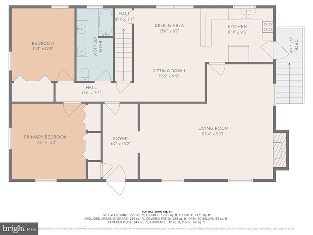 126 Armstrong Pl, Winchester, VA 22602 - view of layout