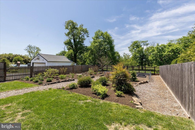 view of yard featuring a fenced backyard
