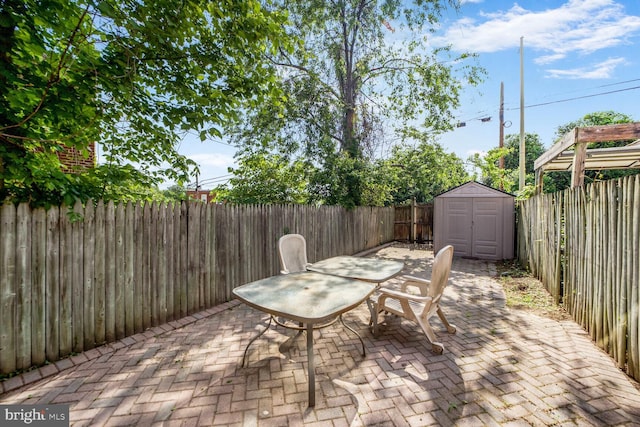 1157 Summit St NE, Washington, DC 20002