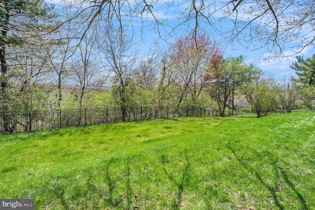 1057 Fitzwatertown Rd, Roslyn, PA 19001 - view of yard with fence