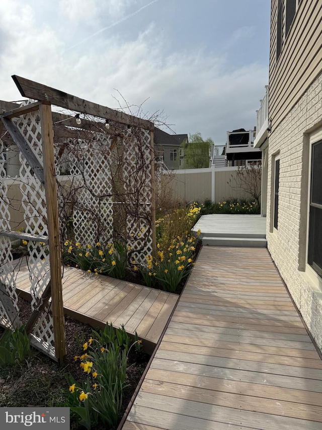 wooden deck with fence