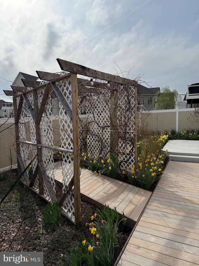 deck featuring fence