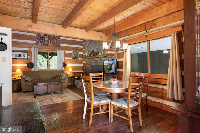 dining area featuring wood-type flooring, beam ceiling, a chandelier, and wood ceiling