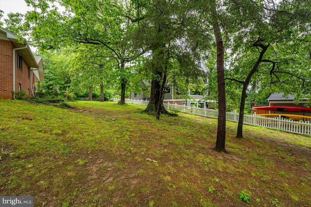 703 Glendon Ave, Annapolis, MD 21403