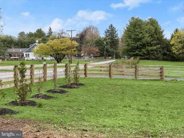 Kelley Ave, Lutherville Timonium, MD 21093