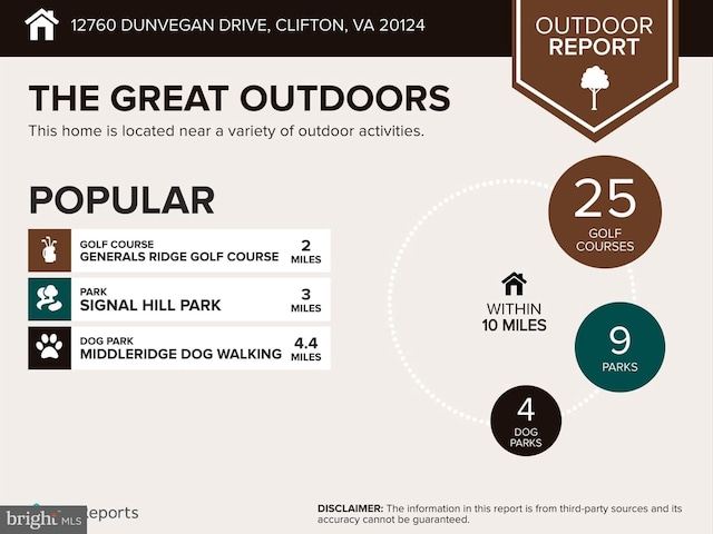 12760 Dunvegan Dr, Clifton, VA 20124 - view of miscellaneous property collateral