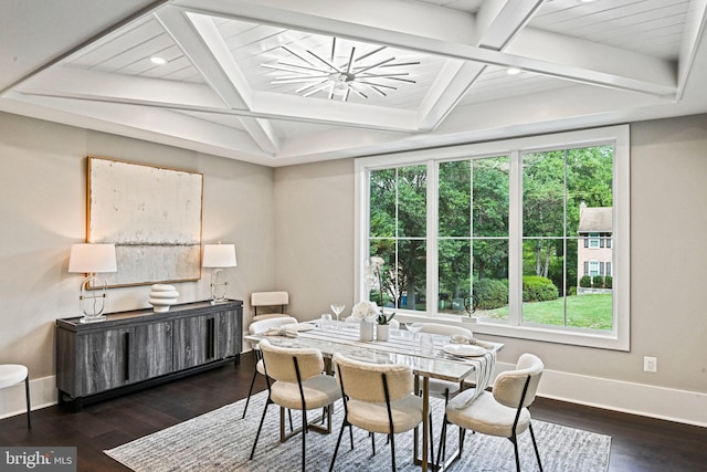 dining space featuring baseboards, beam ceiling, dark wood-type flooring, and coffered ceiling